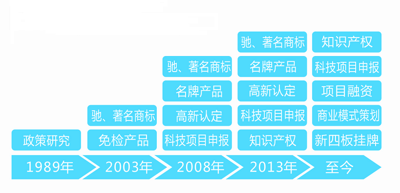 1478504584987149.jpg